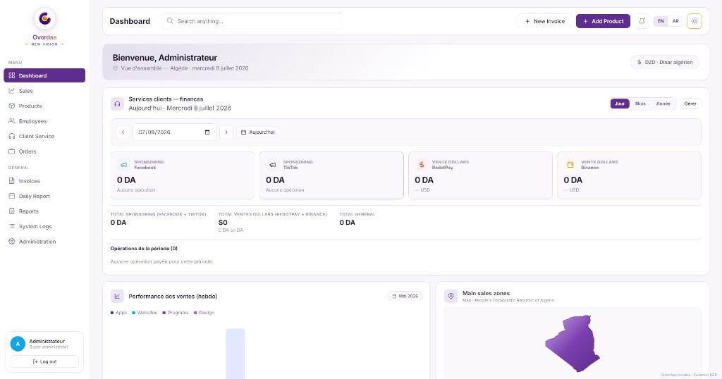 Ovordaa agency ERP dashboard
