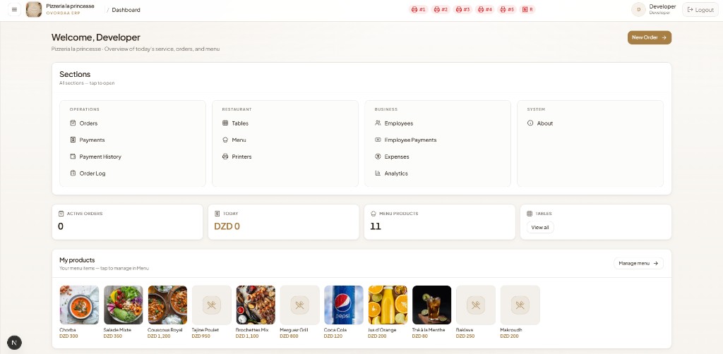 Pizzeria la princesse — OVORDAA ERP dashboard